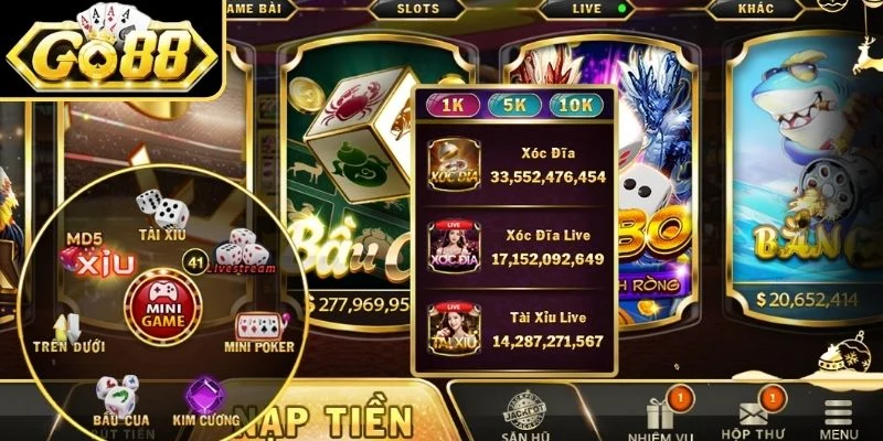 Thông tin tổng quan và quy trình đăng nhập Go88