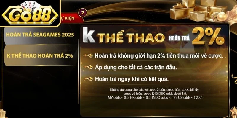 Top những khuyến mãi Go88 nổi bật dành cho thành viên